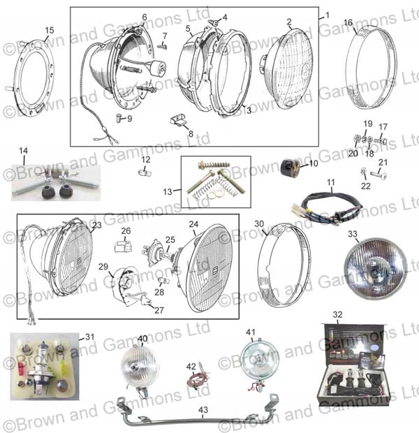 Headlights fog and spot lamps Headlights fog and spot lamps